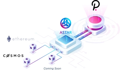 日本発のブロックチェーン Astar Network（アスターネットワーク）とは？