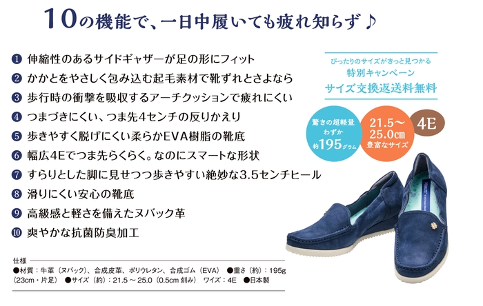 スヌーピーシューズ詳細2