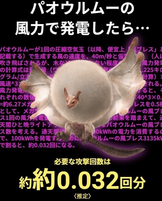 特別企画「もしモンスターの攻撃で発電したら?」