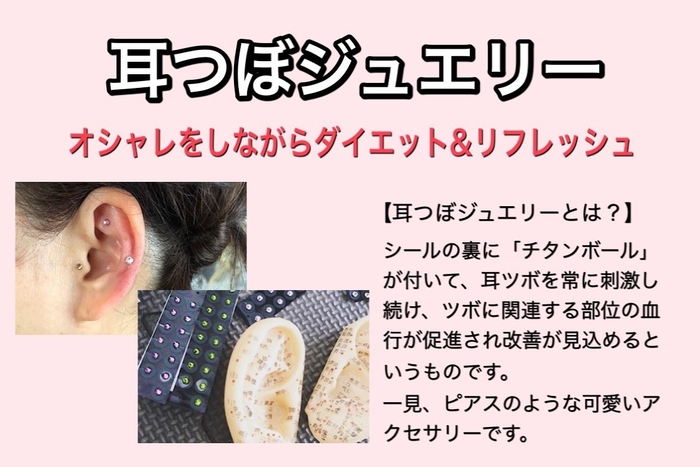 自分磨きプラン