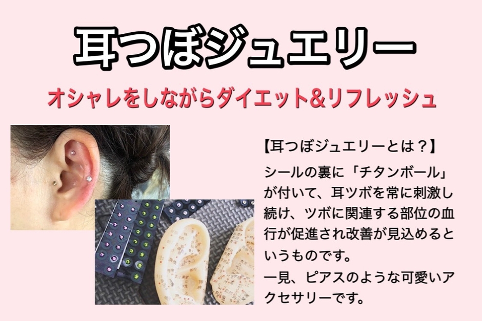 自分磨きプラン