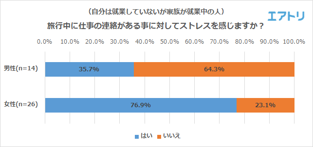 プレスリリース