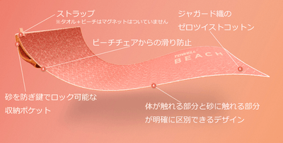 タオル＋ビーチの特徴