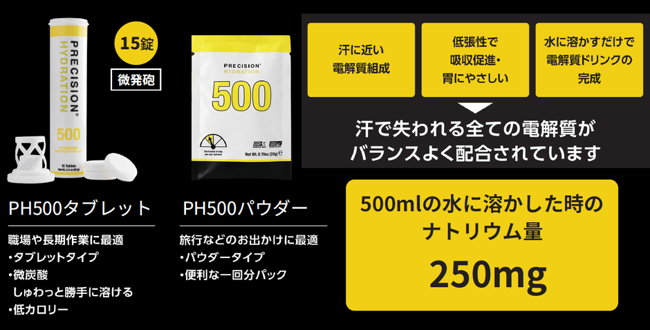 熱中症対策レスキューPrecision Fuel & Hydration「PH500」