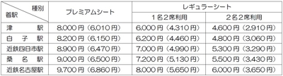 photo#2