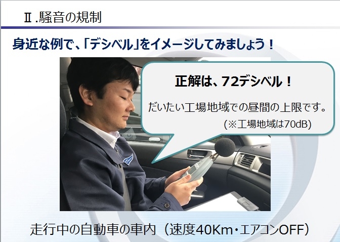 身近な音量の例として時速40kmで走行中の車内の騒音を測定