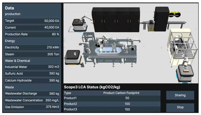 ＜CFP算出/モニタソフト  画面イメージ＞