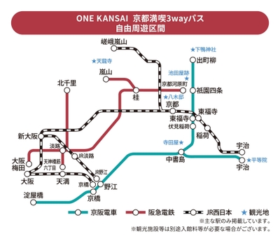 　【京阪電車】 「ライナー」「プレミアムカー」をご利用の際は、 別途、ライナー券・プレミアムカー券の購入が必要です。  【阪急電車】 　座席指定サービス「PRiVACE」をご利用の際は、 　別途、座席指定券の購入が必要です。  【ＪＲ西日本】 特急列車や新快速 Aシート（有料座席サービス）を ご利用の際は、別途、特急券や指定席券の購入が必要です。