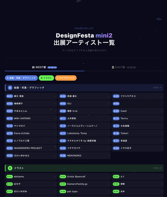 出展アーティスト一覧