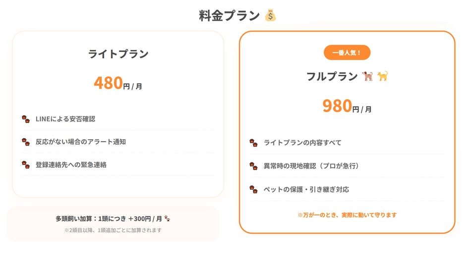 みまもリンク料金プラン