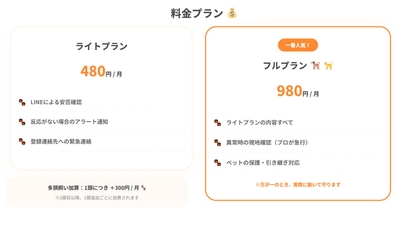 みまもリンク料金プラン