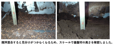 投入量の確認
