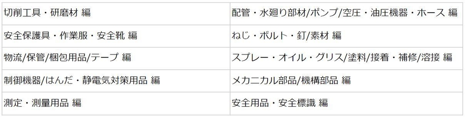 発刊カタログ　10冊