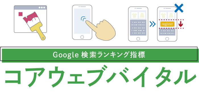 コアウェブバイタル