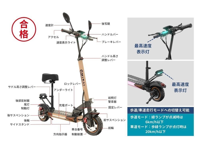 特定小型に適合する安全装備