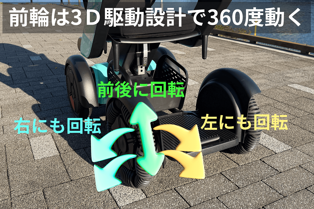 「たのシーモ」3D駆動設計