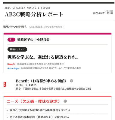 戦略指南AIで出力可能なAB3C分析レポート