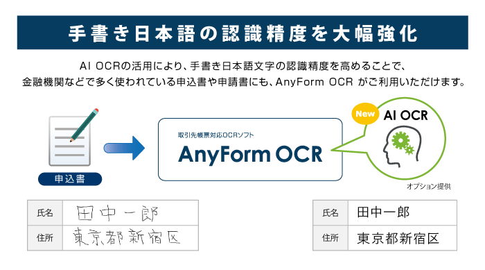 AI OCRオプション