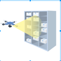 ドローンの活用