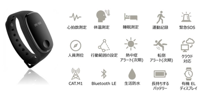 医療・介護現場の負担を大幅軽減　 利用者を見守るDX対応スマートバンド『ベストリハバンドPro』
