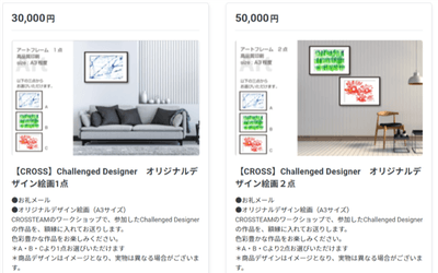 クラウドファンディングのリターン品 3