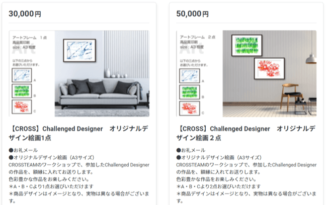 クラウドファンディングのリターン品 3