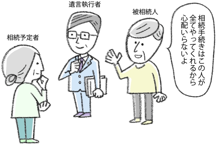 記事イラストA