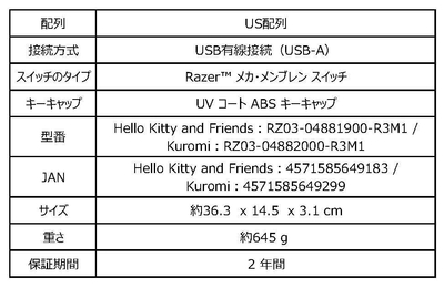 製品の仕様