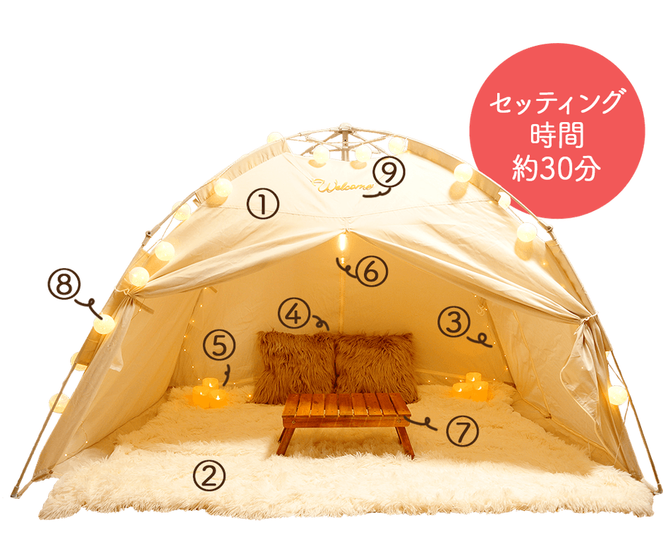 おうちテントサプライズ内容
