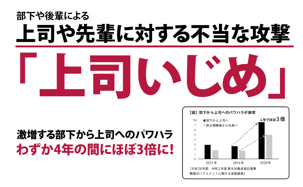 上司いじめ”４年で、ほぼ３倍に！】『上司いじめ ――企業法務弁護士が教える上司のためのハラスメント対応法/國安耕太著』2024年7月17日刊行 |  NEWSCAST