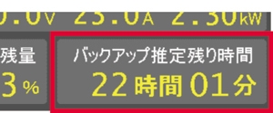 残りバックアップ時間を表示