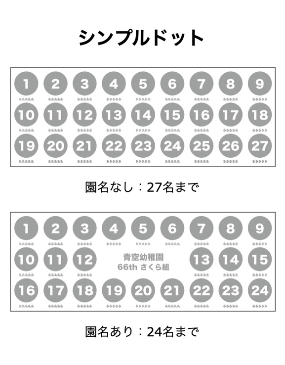 シンプルドットの場合