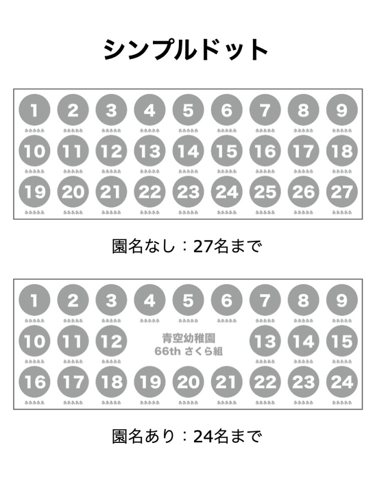 シンプルドットの場合