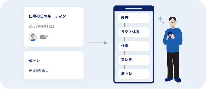 機能説明：予定テンプレートをカスタマイズ可能