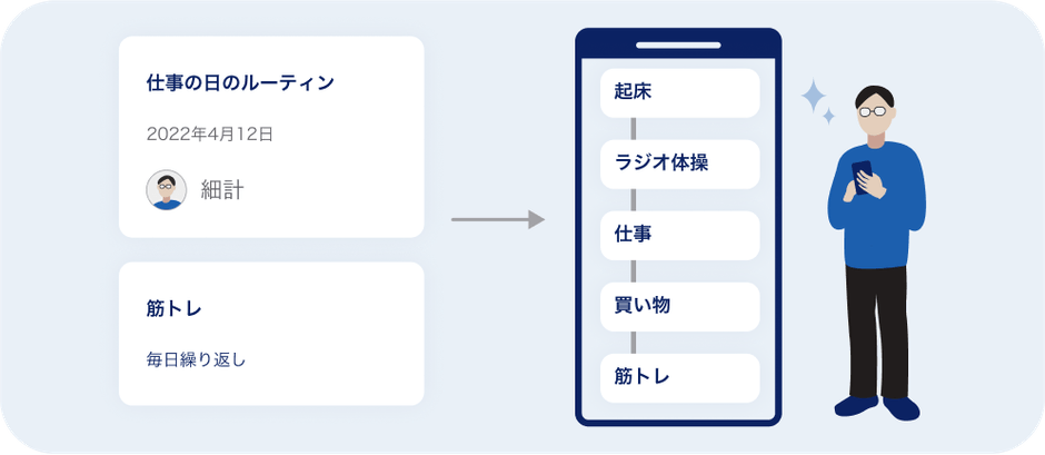 機能説明:予定テンプレートをカスタマイズ可能