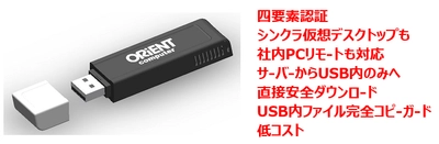 世界で初めて！シンクライアントテレワーク！ 重要データを外部作業で安全利用　 USB1本だけ！　低コスト実現！ 「フィンガーセブンプロIII スーパークラウド」を発表