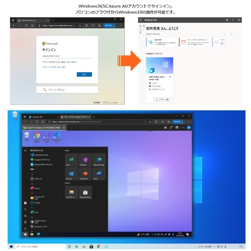 パソコンブラウザからの利用