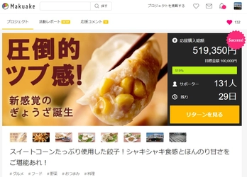 圧倒的ツブ感！新感覚餃子「スイートコーン餃子」が Makuakeにてわずか50分で目標金額達成し500％超の好スタート！ ～6月15日まで先行販売～