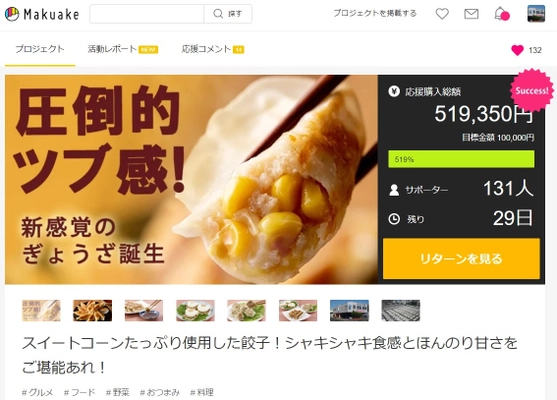 圧倒的ツブ感！新感覚餃子「スイートコーン餃子」が Makuakeにてわずか50分で目標金額達成し500％超の好スタート！ ～6月15日まで先行販売～