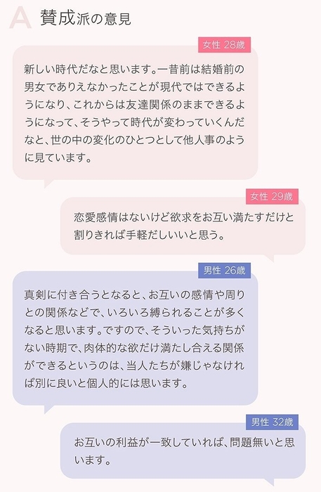 〇〇フレについての賛成派の意見