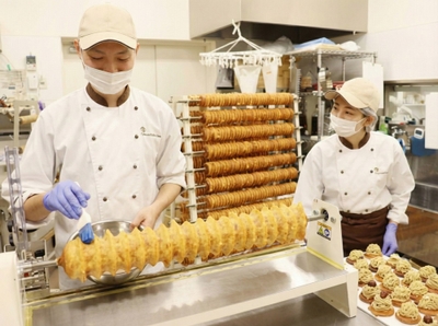 製造(2次産業)