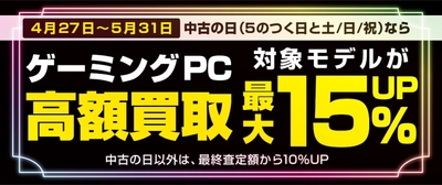 全国のパソコン工房にて「ゲーミングPC 高額買取キャンペーン」を 期間限定2024年4月27日から5月31日まで開催！ 期間中は、「中古の日(GW期間・5のつく日・土日祝)」なら、 当社指定ゲーミングPCの買取が最終査定額から15％UP！ 中古の日以外も、最終査定額から10％UP！