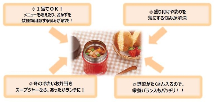スープジャーが、あなたのお弁当づくりの悩みを解決!