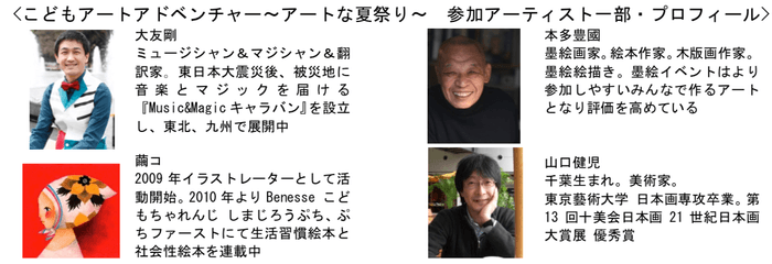 こどもアートアドベンチャー2018参加アーティスト一部