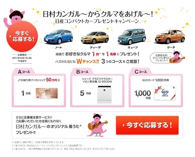 コンパクトカープレゼントキャンペーンサイト