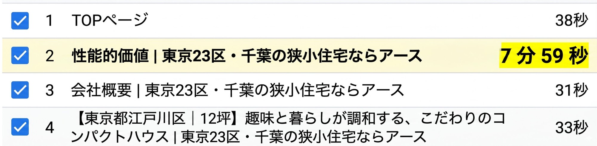 Webサイト平均滞在時間「約8分」を記録 家づくり検討者が注目する「住宅性能」の重要性と、狭小住宅における快適な住環境づくりのポイントを公開