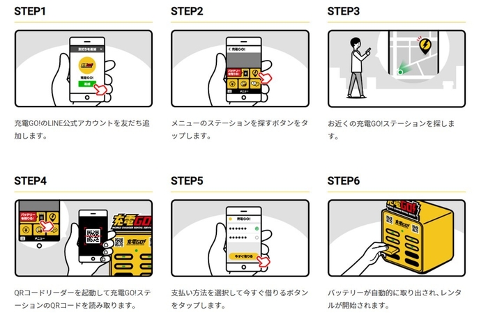 充電GO!　LINEレンタル方法