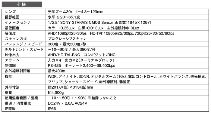 製品仕様詳細