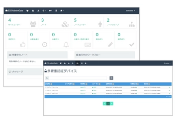 サーバーセキュリティ対策をオールインワンで実現する ソフトウェア「ESS AdminGate」の最新バージョンを 4月10日販売開始