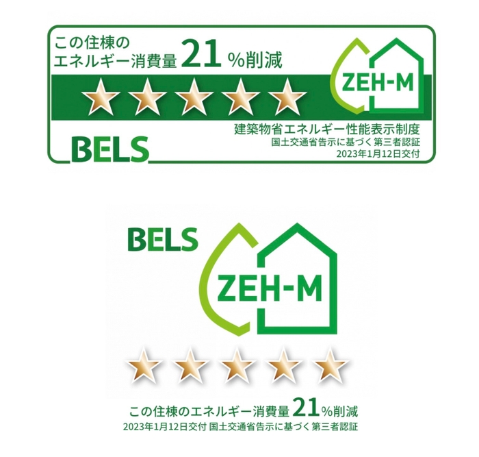 BELS表示